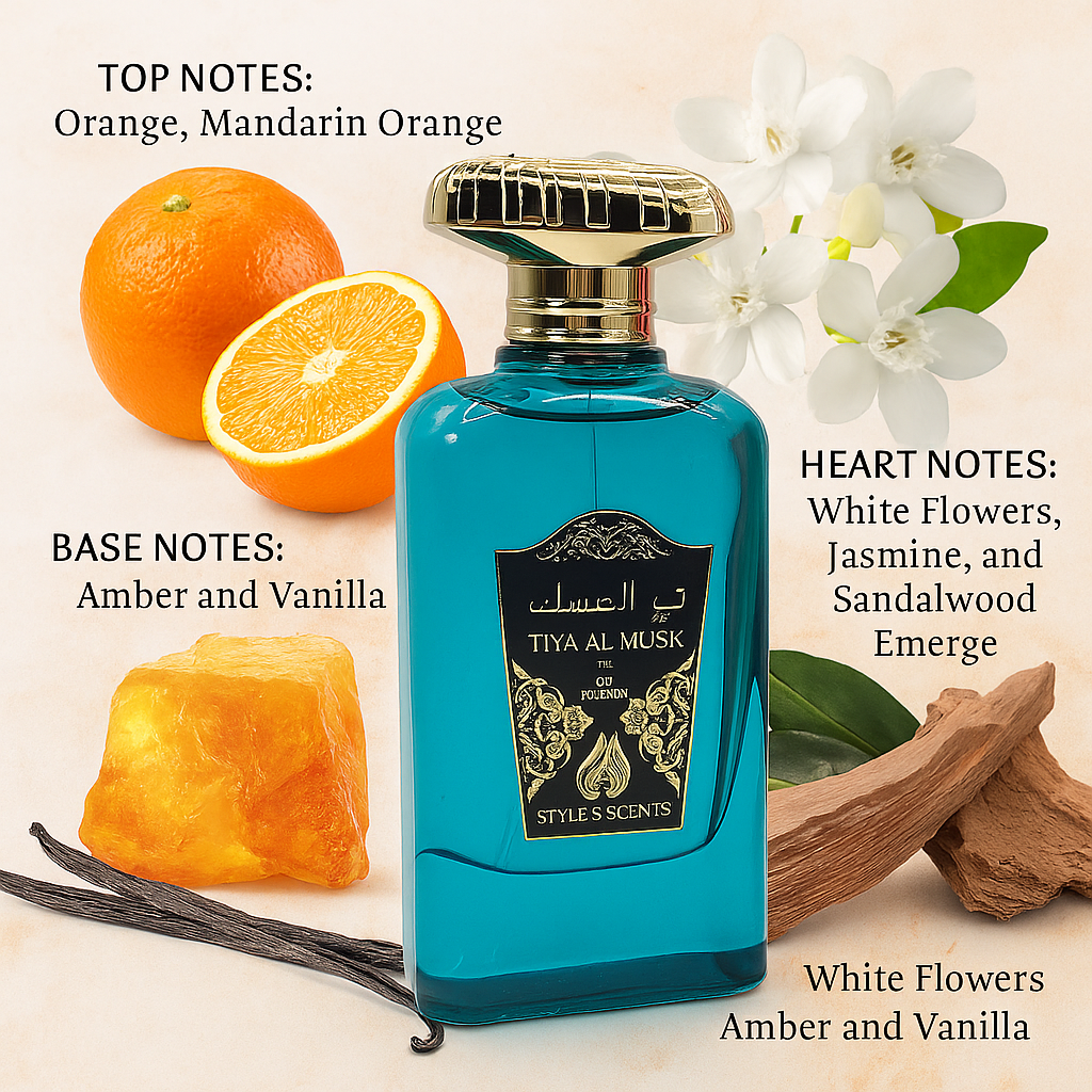 Awaken your senses with our Fresh & Citrus Fragrances collection.
