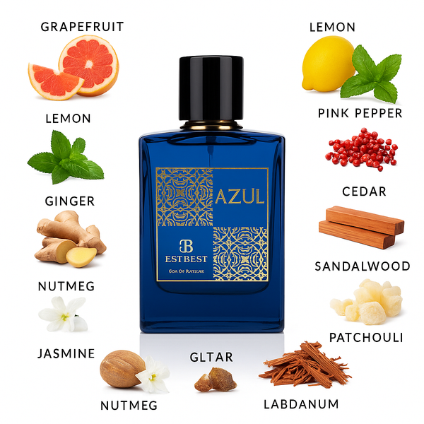 AZUL Eau De Parfum ingredient image — grapefruit, lemon, mint, ginger, cedar, sandalwood, and patchouli.