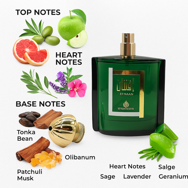MDO003 EFTINAN Eau De Parfum for Women – 100ML | Fresh, Floral, Earthy Fragrance